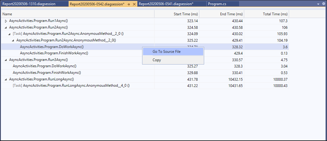 .NET Async Tool mit ausgewählter Option „Zu Quelldatei wechseln“