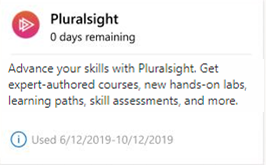 Screenshot mit der Pluralsight-Kachel nach dem Ablauf, der Link zu Pluralsight ist entfernt und die Daten, an denen das Abonnement aktiv war, werden unten auf der Kachel angezeigt.