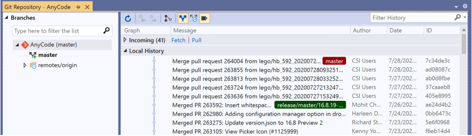 Das Git-Repository-Fenster, das den Verlauf der Commits eines Branches in Visual Studio anzeigt 