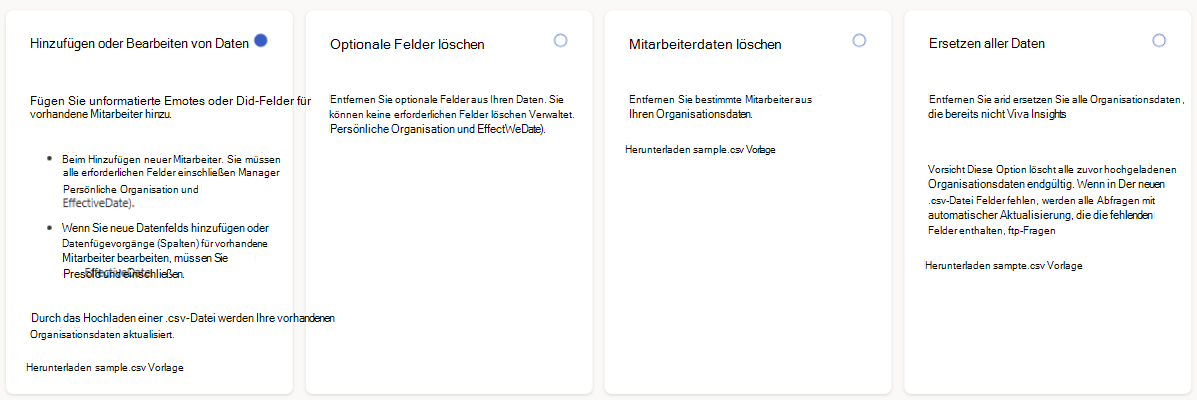 Screenshot, der die vier Optionen zum Verwalten von Daten zeigt.