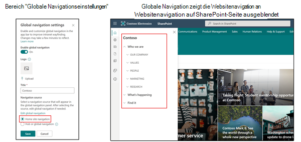 Screenshot einer Websitenavigation auf der Registerkarte 3 der globalen Navigation.