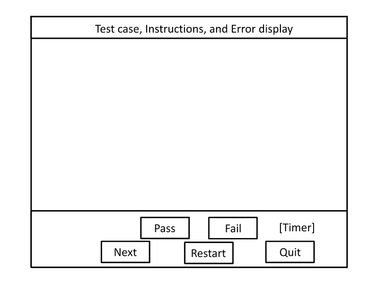 Diagramm, das die Benutzeroberfläche für die Stifttests in HLK für Windows 10 zeigt.