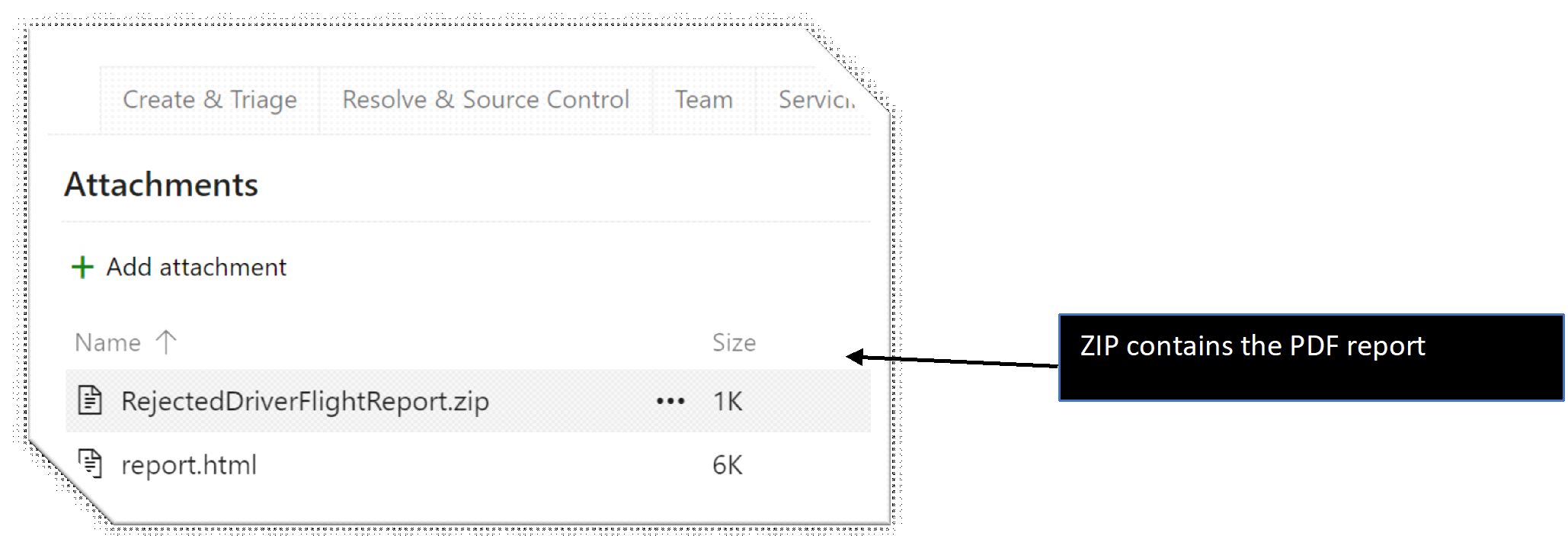 Screenshot: Fehleranlage mit angefügter RejectDriverFlightReport.zip Datei, die den neuen Cohort_Failure_Report.pdf enthält.