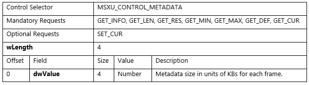 Metadata Steuerelement.