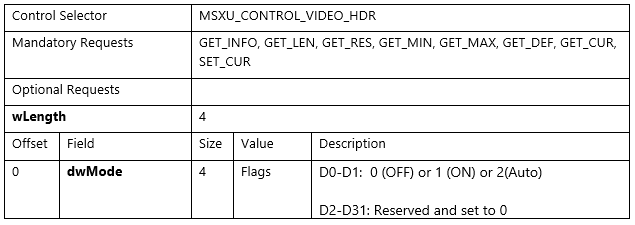 Video HDR Steuerelement.