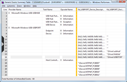 Windows-Leistungsanalyse: xperf.