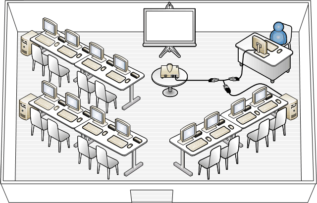 Classroom configured as Lecture Room