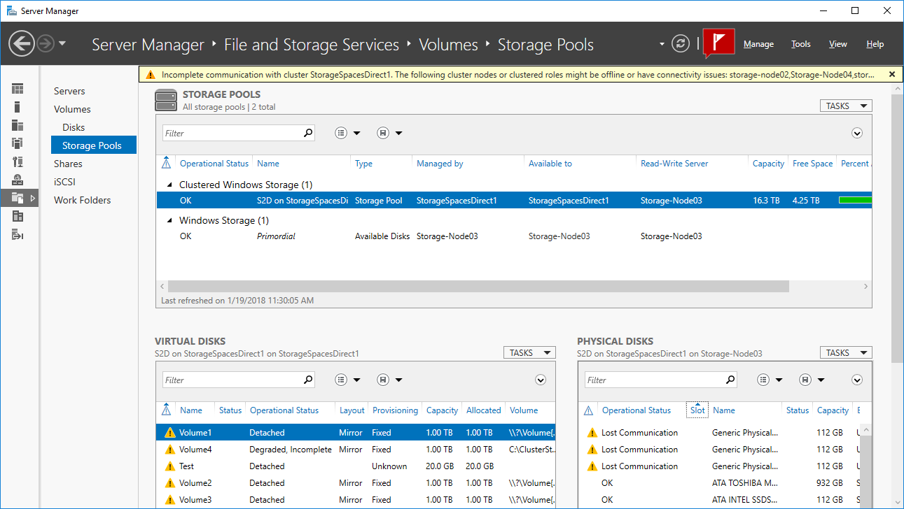 Server-Manager zeigt die Ergebnisse von zwei fehlenden Knoten in einem Direkte Speicherplätze-Cluster an – viele fehlende physische Datenträger und virtuelle Datenträger in einem fehlerhaften Zustand.