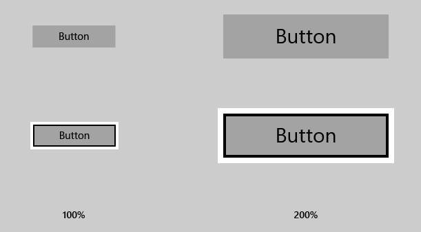 UWP-Schaltfläche mit einer Skalierung von 100 % und 200 %