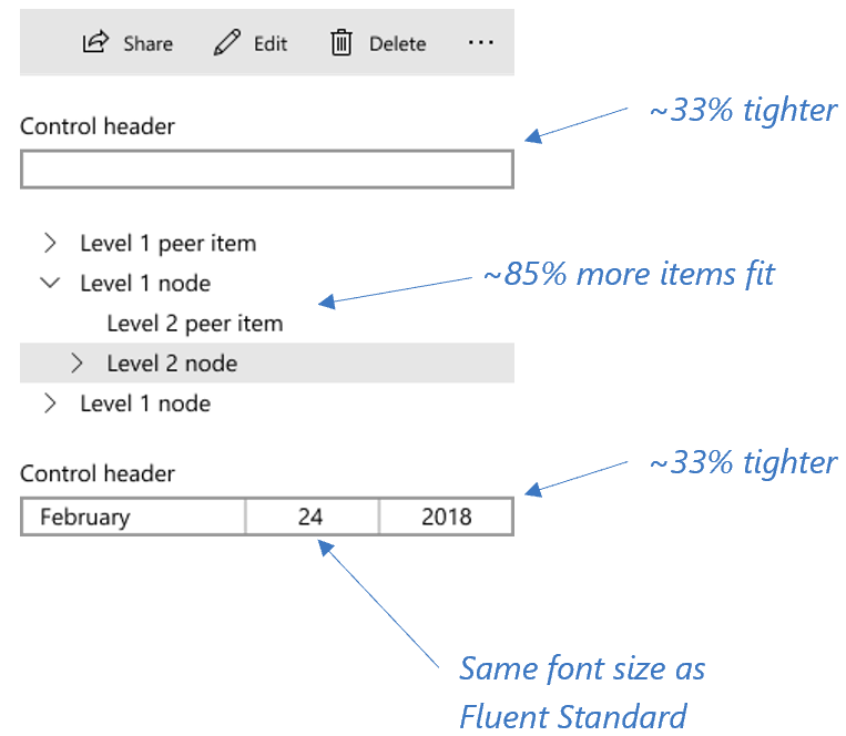 Screenshot, der das Verhalten des Steuerelements „CompactDensity“ zeigt.