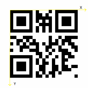 QR-Code-Koordinatensystem