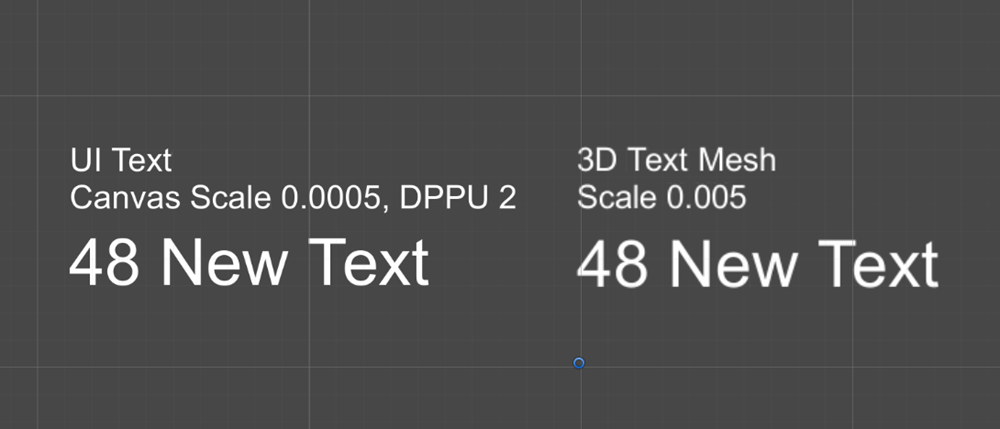 Scharfe Textrenderingqualität mit korrekter Dimension