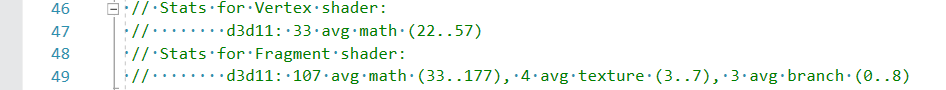 Unity Standard-Shaderstatistik