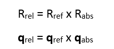 Multiplizieren des Referenzobjekts mit dem absoluten Objekt