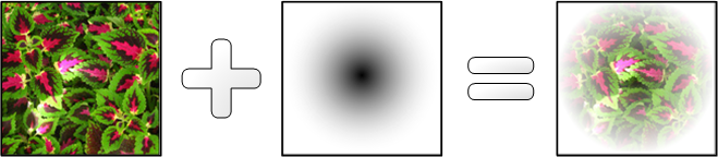 Diagramm einer laubförmigen Bitmap mit angewendetem Radialverlaufspinsel