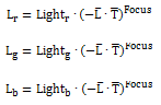 Gleichung für Spotlichtquelle