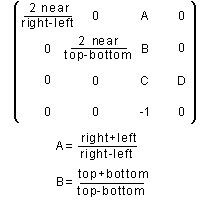 Diagramm der Perspektivmatrix, die eine perspektivische Projektion erzeugt.