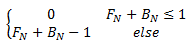 Mathematische Formel für einen linearen Brenneffekt.