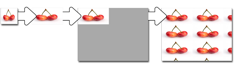 Abbildung, die zeigt, wie ein Kachelpinsel eine Geometrie ausfüllt