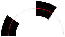 Diagramm, das die XPS_DASH_CAP_FLAT Strichkappe in einem gestrichelten Strich veranschaulicht