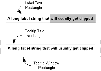 Diagramm einer langen Zeichenfolge, von der die Hälfte einen grauen Hintergrund hat, dann die gleiche Zeichenfolge innerhalb eines größeren QuickInfo-Fensterrechtecks