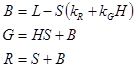 Mathematischer Gleichungsschritt 2 von sechs Konvertierungen der HSL-Farbe in RGB.