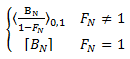 Mathematische Formel für einen Effekt des Farbabwedelns.