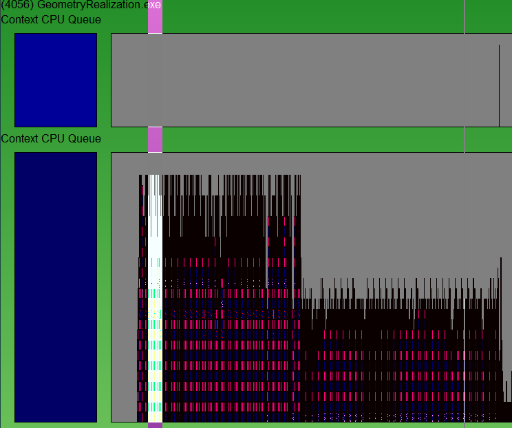 Screenshot that shows an area selected for calculating C P U time in the 'Context CPU Queue'.