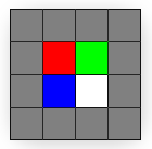 Abbildung einer 4x4-Textur