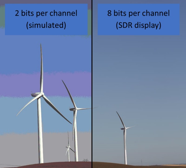 Bild von Windmühlen mit simulierten 2 Bits pro Farbkanal im Vergleich zu 8 Bits pro Kanal