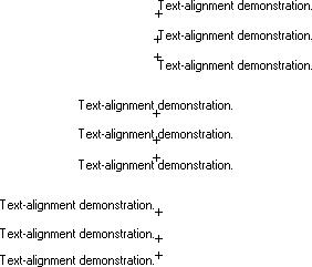 Abbildung, die denselben Text neunmal zeigt, eine für jede mögliche Referenzpunktposition