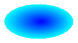 Belustigung einer Ellipse, die dunkelblau in der Mitte ist, schattiert auf hellblau am Rand