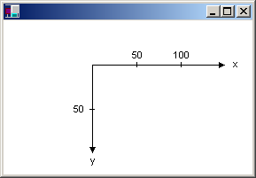 Screenshot eines Fensters mit beschrifteten Koordinatenachsen