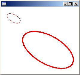 Screenshot eines Fensters mit einer kleinen, dünnen Ellipse und einer großen, dickeren Ellipse