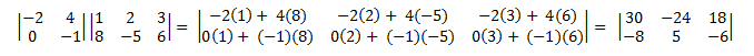 Matrixmultiplikation.