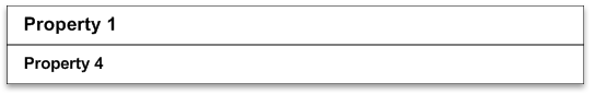 Diagramm, das ein Gammalayoutbeispiel mit weniger als 350 Pixeln horizontalem Raum zeigt.