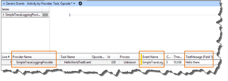 Anzeigen des Ereignisses aus dem simpletraceloggingprovider