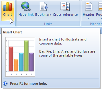 Screenshot der QuickInfo und der Grafik zum Einfügen des Diagramms 