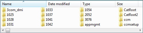 Screenshot der Ordnerliste im Windows Explorer 