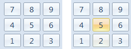 Abbildung der numerischen Tastatur mit hervorgehobener Taste 