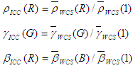 Zeigt die endgültigen Definitionen des I C C-Modells an.