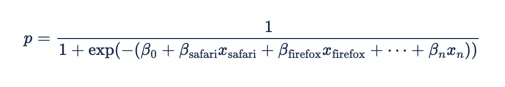 Screenshot showing the formula for using categorical features of online advertising.