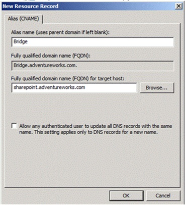 This figure illustrates a CName record in a hybrid environment in SharePoint Server 2013