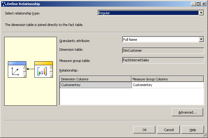 Define Relationship dialog box with a regular relationship