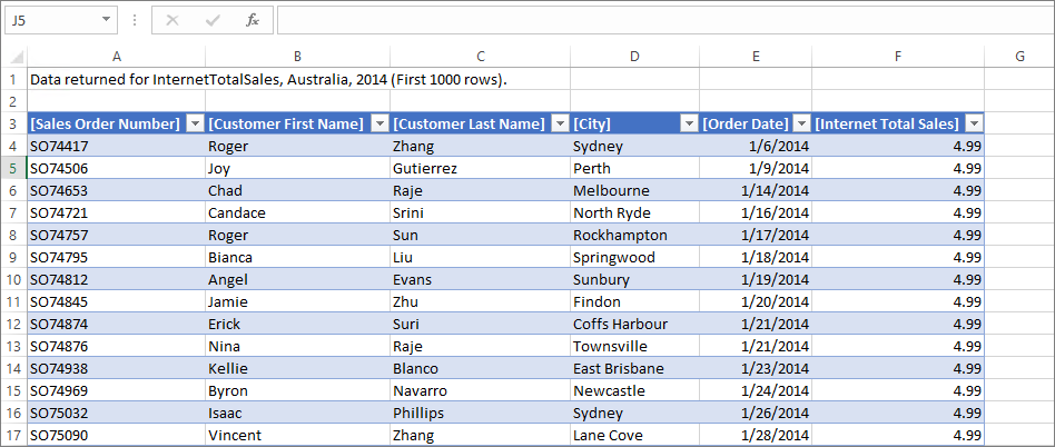 Screenshot of worksheet with useful data displayed.