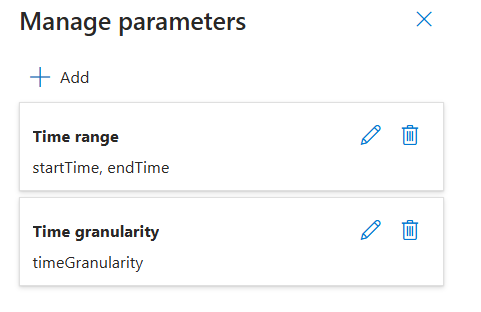 Screenshot of the Manage parameters pane in the Dashboard hub in the Azure portal.