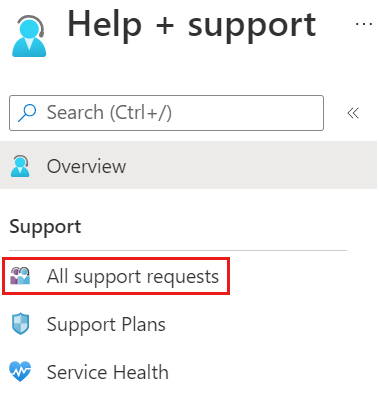 All support requests