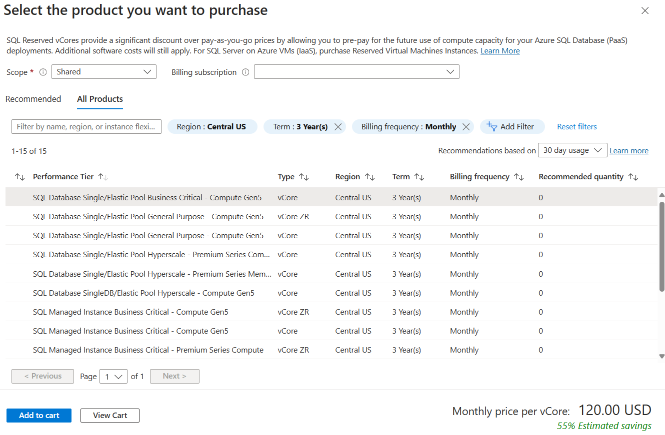 Screenshot before submitting the reserved capacity purchase.