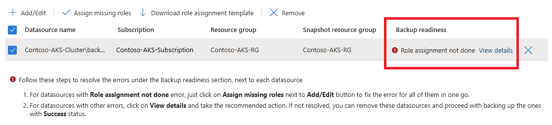 Screenshot that shows a validation error when required permissions aren't assigned.