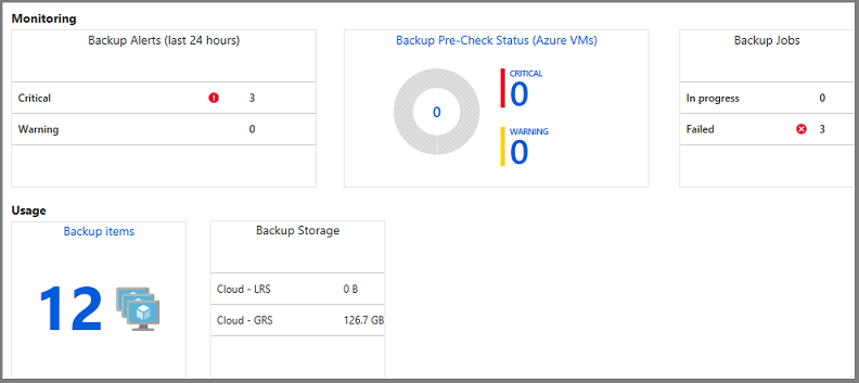 Backup dashboard tasks